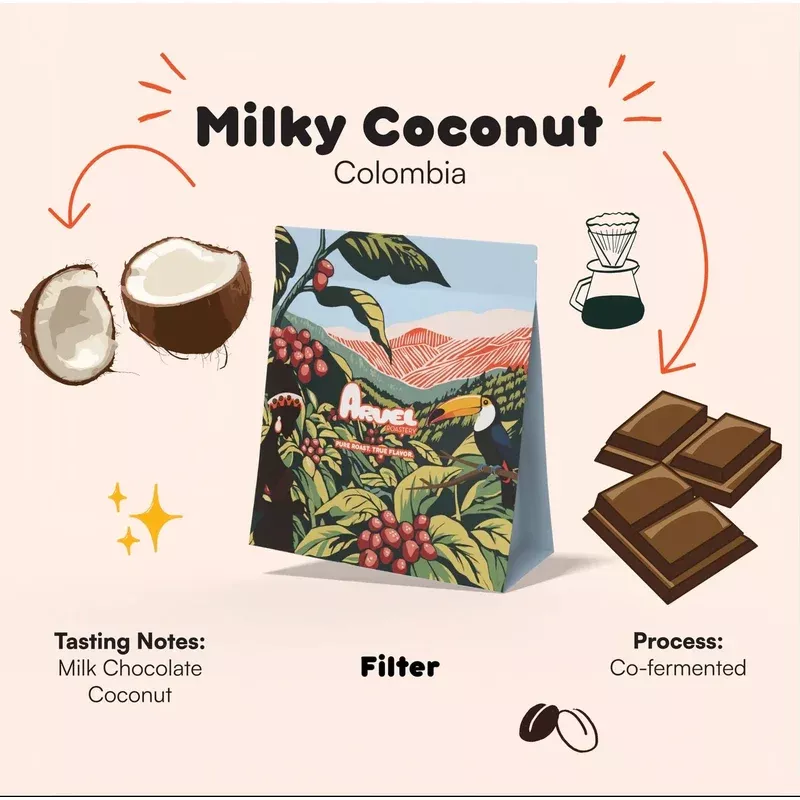 Milky CoconutColombia| ARVEL ROASTERY